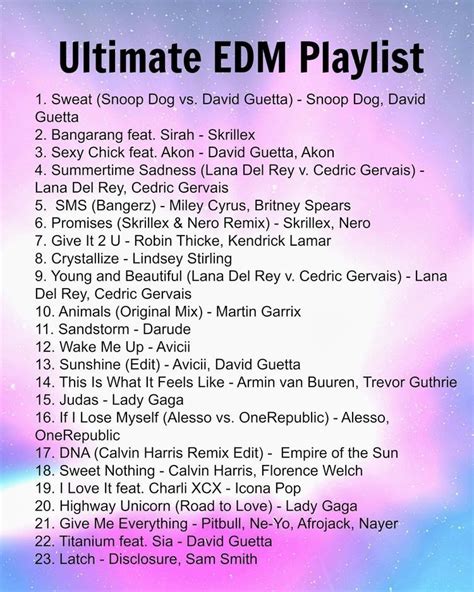 Pin by Katy Adams on MUSIC | Workout music, Rave music, Playlist