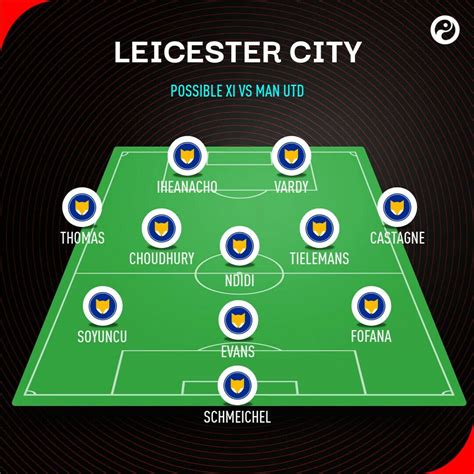 Leicester City vs Man Utd predictions, team news & possible lineups ...