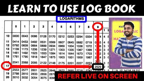 How to use log table book FOR CALCULATIONS - YouTube