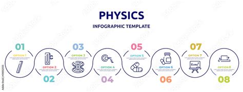 physics concept infographic design template. included slash, celsius ...