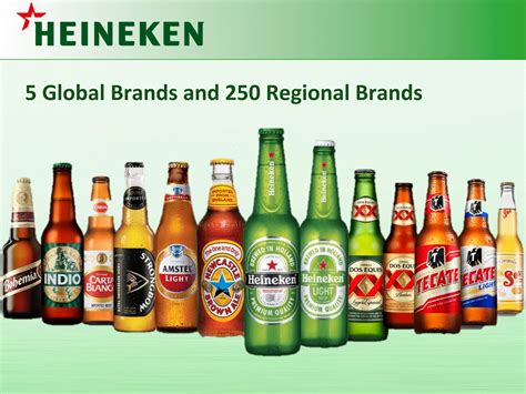 Heineken Brand Audit - Hult MBA program | PPT | Free Download