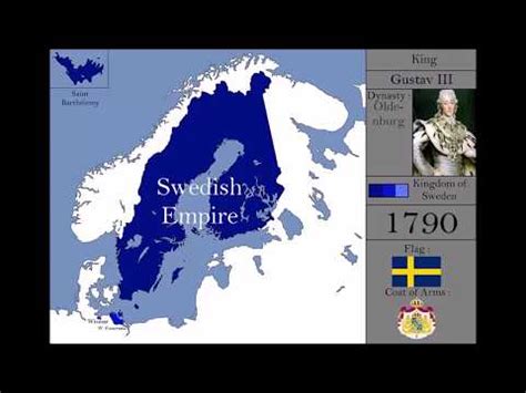 History of Sweden : Every Year - YouTube in 2020 | History of sweden, History, Sweden