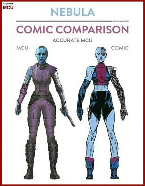 Nebula | Marvel comic universe, Marvel dc comics, Marvel superheroes