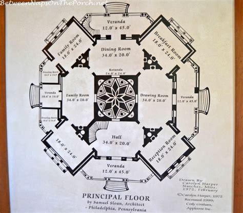 One of my favorite things: floor plans of Antebellum houses! | American ...