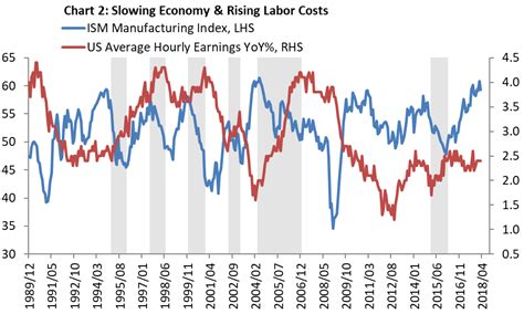 The Outlook For U.S. High-Yield Corporate Bonds Is Gloomy (NYSEARCA:HYG ...