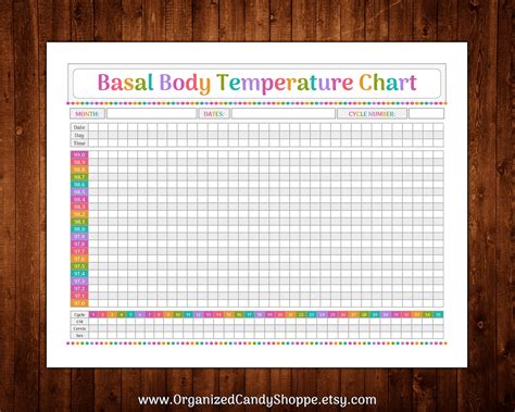 Basal Body Temperature Chart Template Excel Printable Medical Forms ...