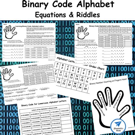 Using Five Fingers - Binary Code Alphabet Equations and Riddles ...