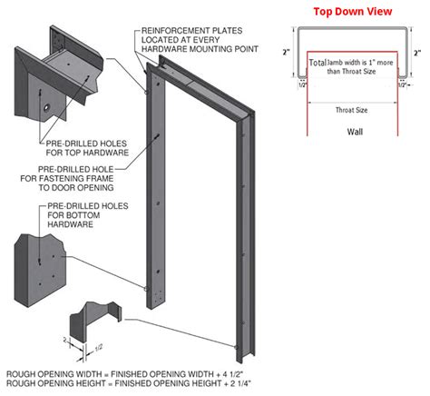 Door Frame – CK Hollow Metal Style | Custom Made Models | Build Your Own Today