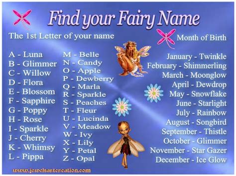 14 best Fairy Name Generators images on Pinterest | Fairy name generator, Fairy names and Fairy