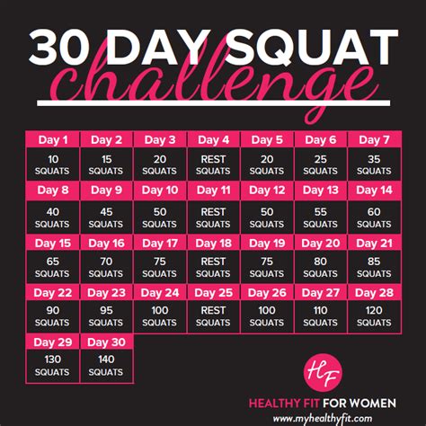 SQUAT CHALLENGE - HealthyFit