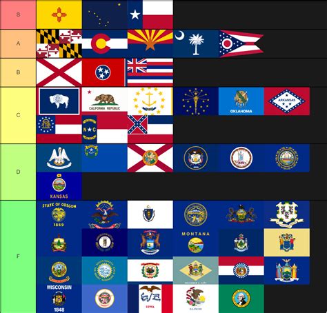 US State Flags Tier List : vexillology