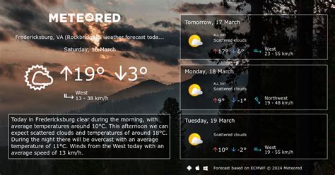 Weather Fredericksburg, VA (Rockbridge) 14 days - Meteored