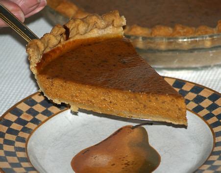 Sugar Free Pumpkin Pie Recipe