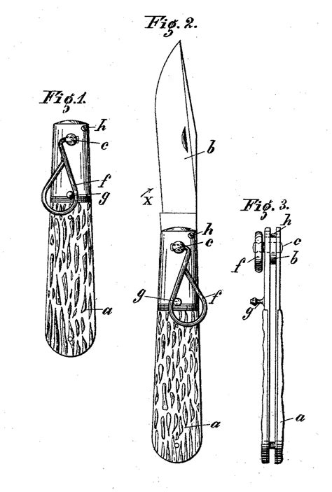 Patent: Pocket-knife - European Blades