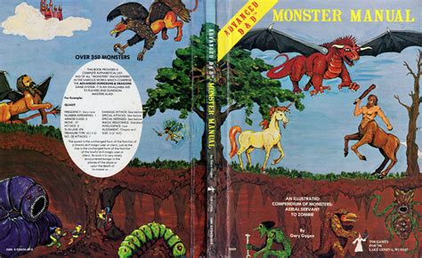 Episode 6 (Part 3) AD&D RPG Monster Manual – The GROGNARD Files