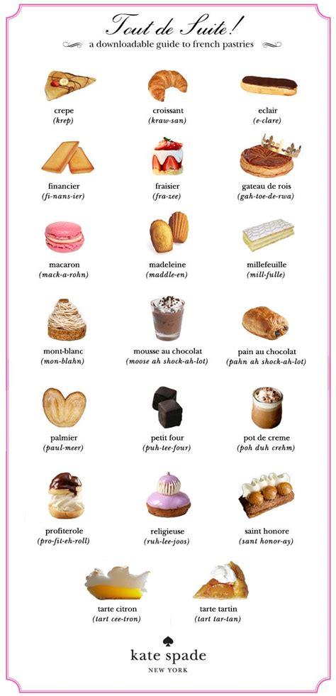 French Pastries Names