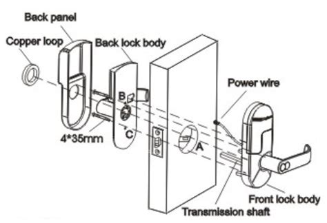 How to Differentiate Between Different Smart Door Locks