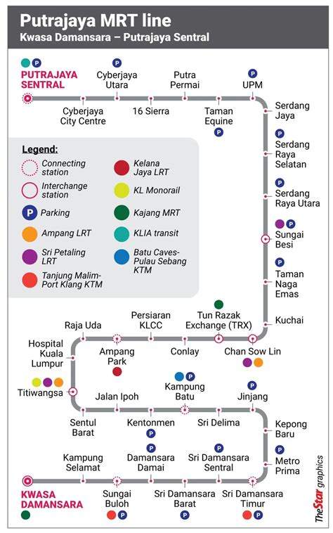 Urban rail network a reality after almost a decade