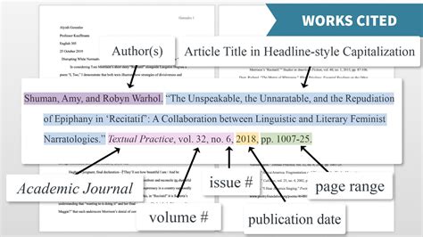 Introduction to Citation Styles: MLA 9th ed. - YouTube