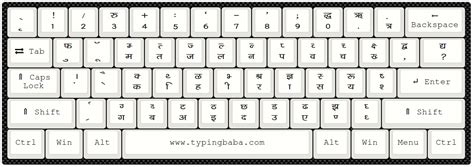 Online Hindi Typing Test