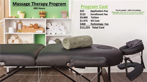 Your Massage School In Bel Air, MD | Aveda Institute Maryland