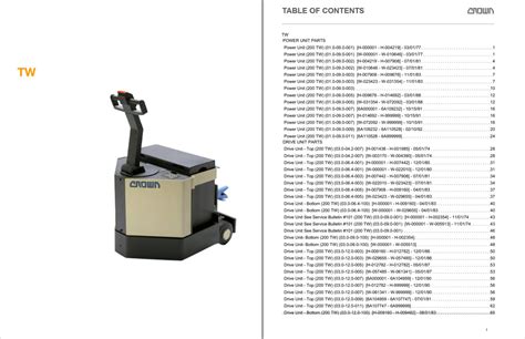 Crown Forklift TW Parts Service Manual PDF