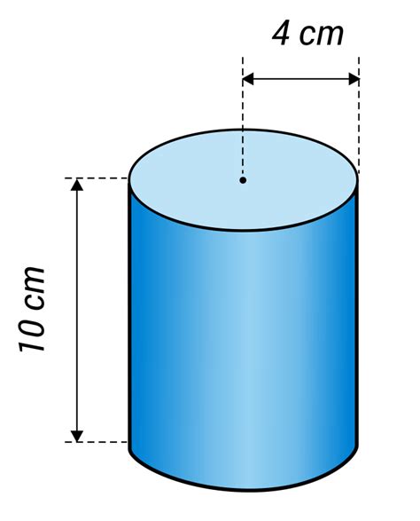 Volume and Surface Area of a Right Circular Cylinder (Video)