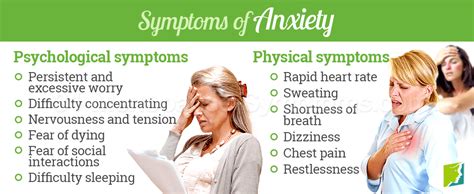 Anxiety Symptom Information | 34 Menopause Symptoms