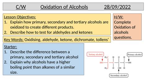 Oxidation of alcohols A level | Teaching Resources