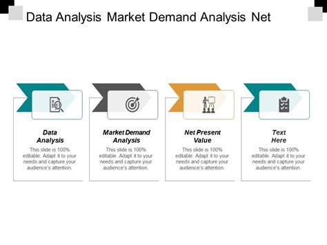 Data Analysis Market Demand Analysis Net Present Value Cpb | PowerPoint ...