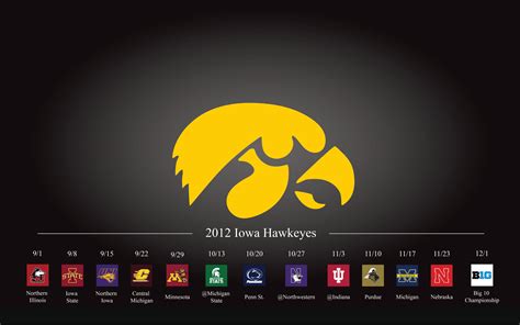 Free Iowa Hawkeyes Wallpaper - WallpaperSafari