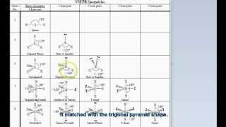 Ph3 Lewis Structure Shape