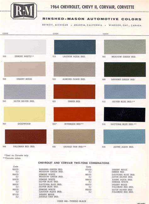 1964 Chevrolet Impala Color Chart