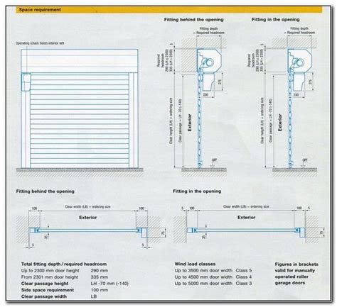 Garage Door Garage Roller Door Sizes For Perfect Home Design Within Dimensions 970 X 884 ...