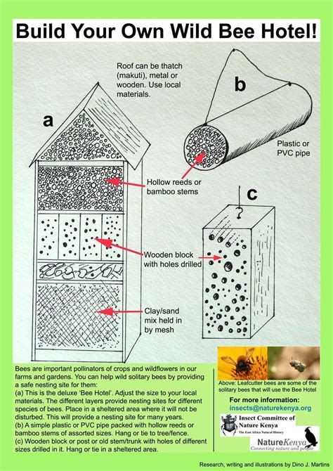 Loading... | Bee hotel, Wild bees, Insect hotel