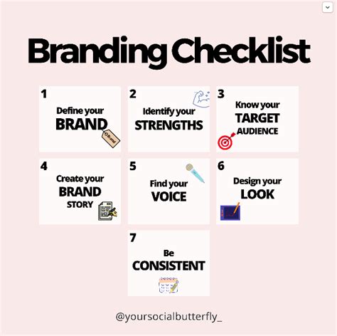 BRANDING CHECKLIST