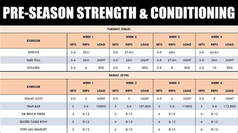 strength training for soccer players > OFF-53%