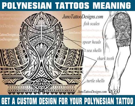 Polynesian Samoan Tattoos Meaning - Symbols & tattoo art