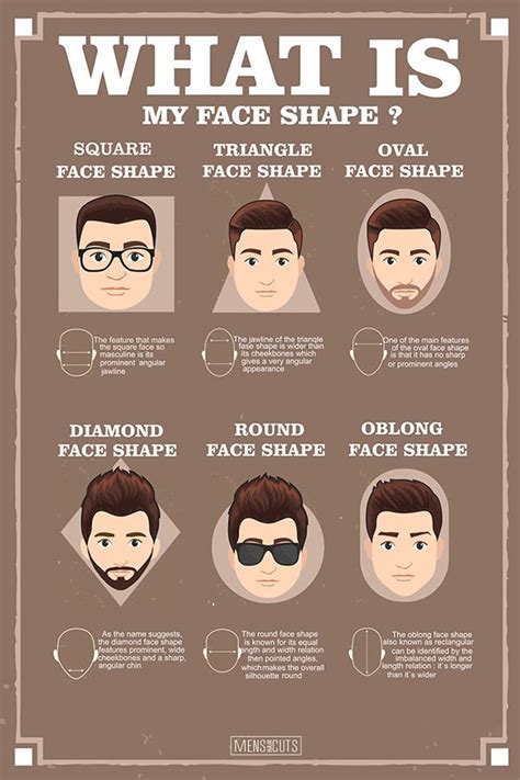 What Haircut Should I Get For My Face Shape? | MensHaicuts.com