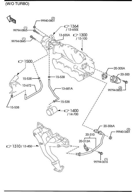 Understanding the Anatomy of Mazda Miata Parts: A Comprehensive Diagram