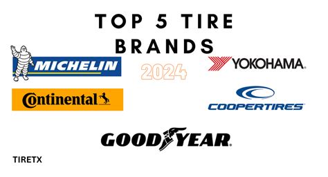 2024 Top 5 Tire Brands Recommended By Automotive Experts | by tiretx ...