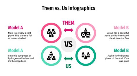 Them vs. Us Infographics for Google Slides & PowerPoint