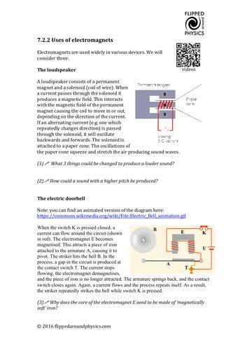 Uses of electromagnets | Teaching Resources