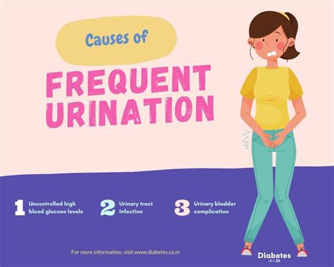 How to Stop Frequent Urination in Diabetes?