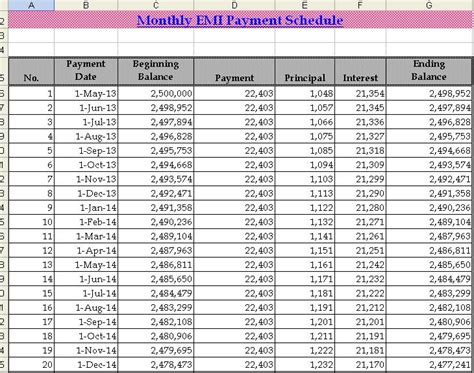 Home Loan EMI Calculator Excel