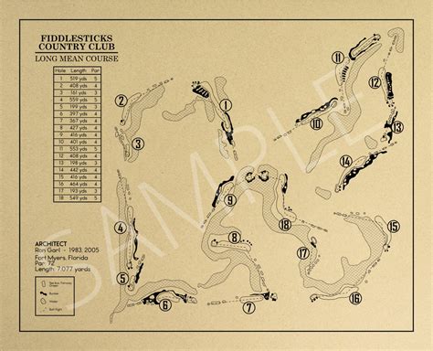 Fiddlesticks Country Club Long Mean Course Outline (Print) – GolfBlueprints