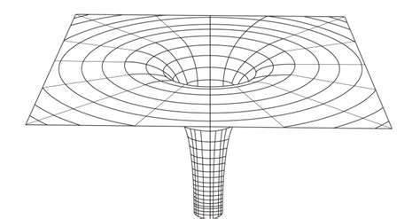 Ciencia o Ficción – La física de Interstellar (II): el planeta de Miller