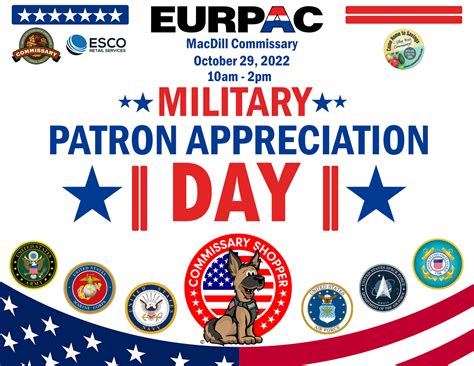 Military Patron Appreciation Day - MacDill AFB — Commissary Shopper