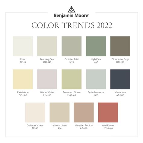 Benjamin Moore Paint Colors 2024 Linen - Dorry Gertrud