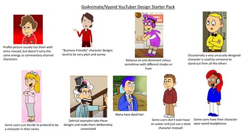 GoAnimate/Vyond YouTuber Design Starter Pack : r/GoAnimate